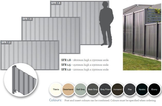 Fence Plan